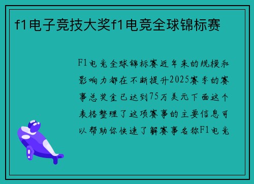 f1电子竞技大奖f1电竞全球锦标赛